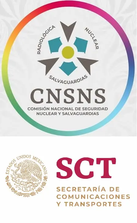 Coordinación de Permisos
